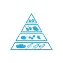 noun_food pyramid_1750945